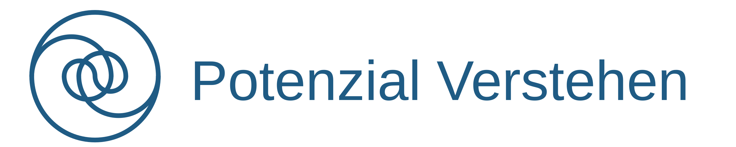 PotenzialVerstehen.de